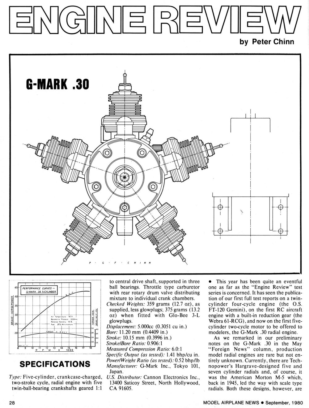 G-MARK 30 Radial (2)